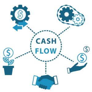 Cash flow is the life blood of every small business. Know how to keep yours flowing.